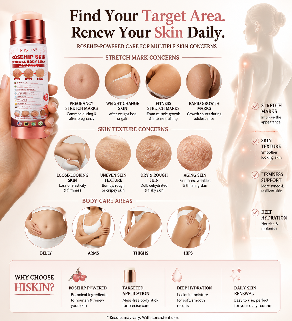 30𝐇𝐈𝐒𝐊𝐈𝐍® 7-Day Skin Transformation Body Stick Firming, Stretch Mark Smoothing & Skin Renewal Formula（副本）