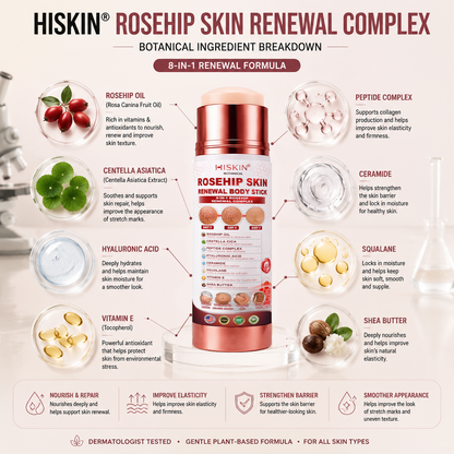 30𝐇𝐈𝐒𝐊𝐈𝐍® 7-Day Skin Transformation Body Stick Firming, Stretch Mark Smoothing & Skin Renewal Formula（副本）